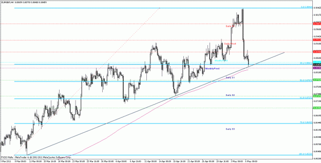 Click to Enlarge

Name: eurgbp.gif
Size: 23 KB