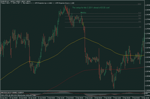 Click to Enlarge

Name: eurusd feb 3.gif
Size: 19 KB
