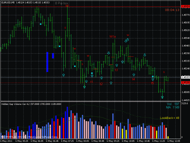 Click to Enlarge

Name: euro 5min 20110506d.gif
Size: 25 KB