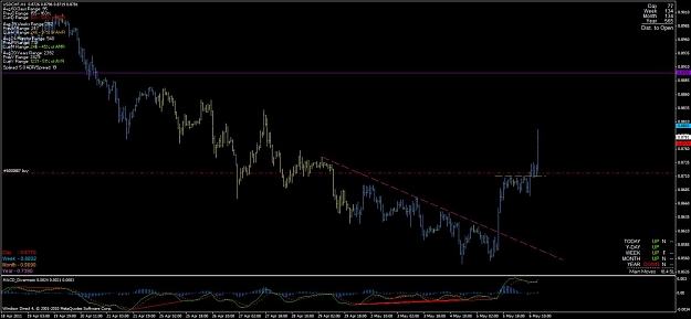 Click to Enlarge

Name: usdchf_18.1.jpg
Size: 88 KB