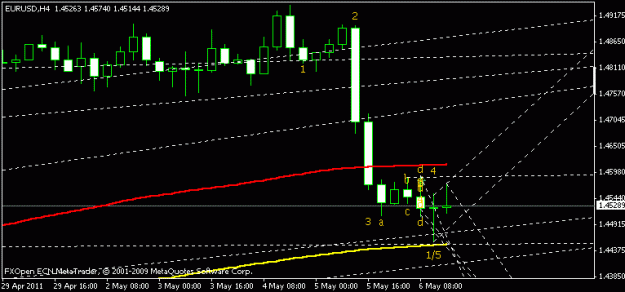 Click to Enlarge

Name: eu1.gif
Size: 8 KB