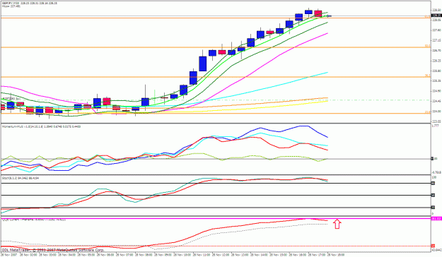 Click to Enlarge

Name: gbpjpy 30m.gif
Size: 28 KB