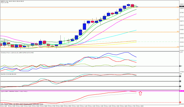 Click to Enlarge

Name: gbpjpy 30m.gif
Size: 28 KB