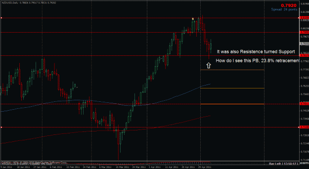 Click to Enlarge

Name: nzdusd.gif
Size: 26 KB