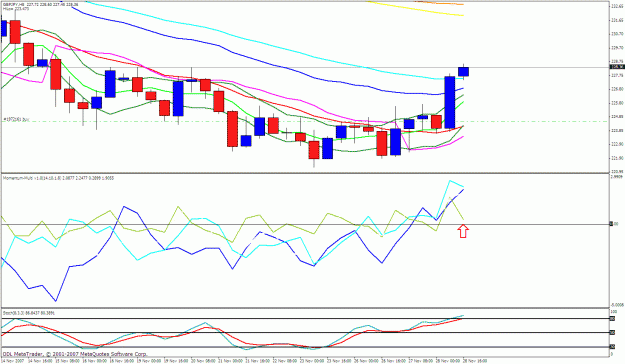 Click to Enlarge

Name: gbpjpy 8h.gif
Size: 34 KB