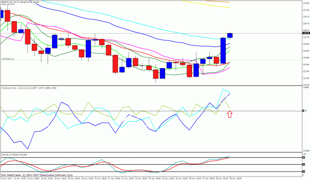 Click to Enlarge

Name: gbpjpy 8h.gif
Size: 34 KB