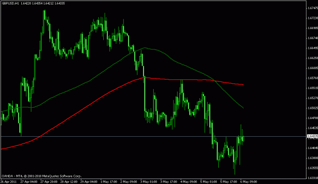 Click to Enlarge

Name: audjpy.gif
Size: 15 KB