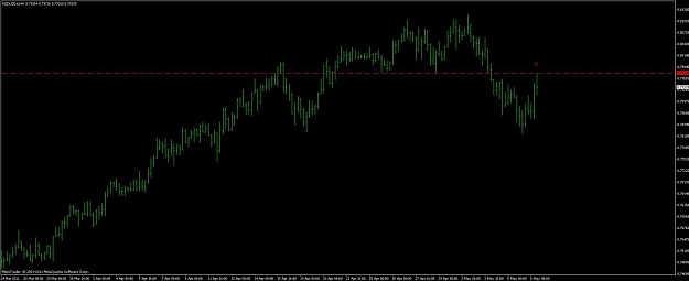 Click to Enlarge

Name: touch_nzdusd.jpg
Size: 56 KB