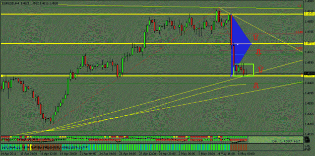 Click to Enlarge

Name: 4h eur.gif
Size: 19 KB