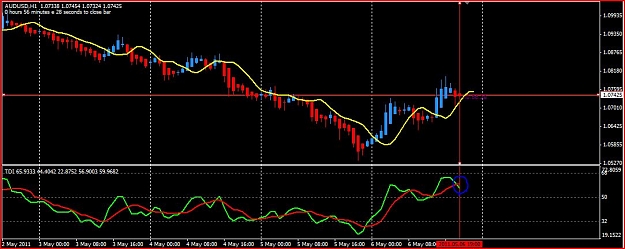 Click to Enlarge

Name: AUDUSD.JPG
Size: 88 KB