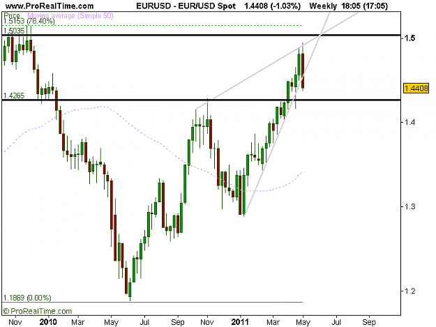 Click to Enlarge

Name: USD Spot.png
Size: 11 KB