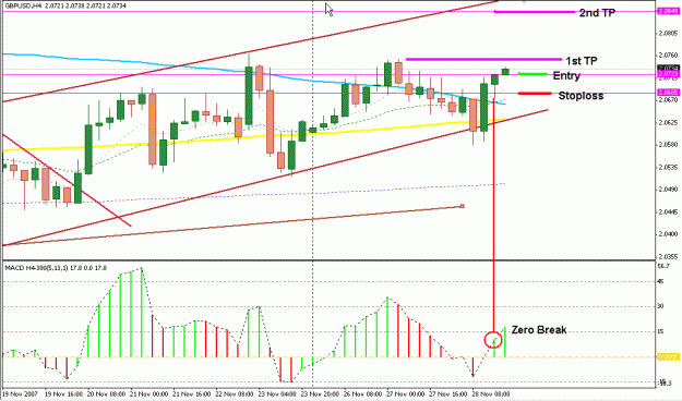 Click to Enlarge

Name: 4 Hour Strategy.gif
Size: 20 KB