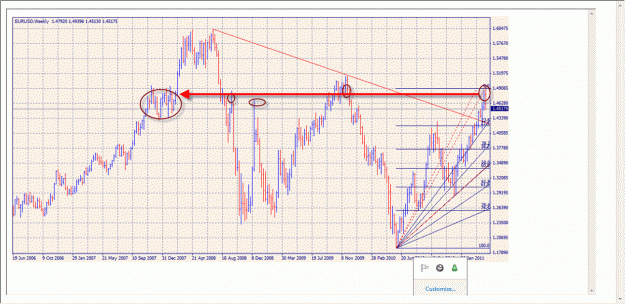 Click to Enlarge

Name: weekly fib.gif
Size: 101 KB