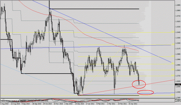 Click to Enlarge

Name: eur chf daily.gif
Size: 29 KB