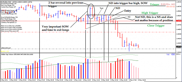 Click to Enlarge

Name: eurusd.png
Size: 52 KB