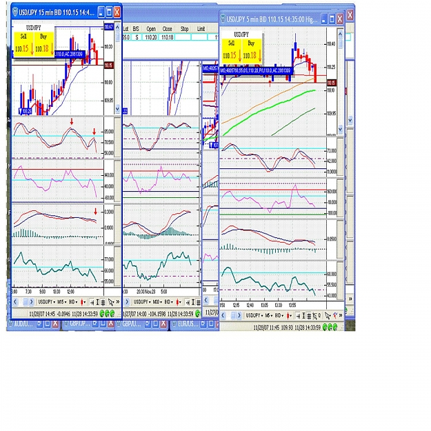 Click to Enlarge

Name: USD-JPY 11-28.jpg
Size: 430 KB
