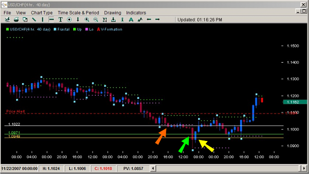 Click to Enlarge

Name: USDCHF.png
Size: 192 KB