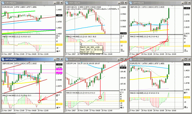 Click to Enlarge

Name: 4 Hour Strategy.gif
Size: 43 KB