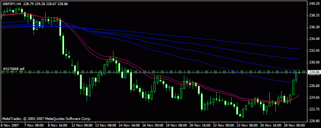 Click to Enlarge

Name: moforce chart.gif
Size: 13 KB