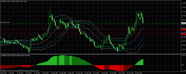 Click to Enlarge

Name: euraud.gif
Size: 34 KB