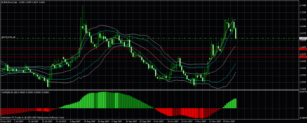 Click to Enlarge

Name: euraud.gif
Size: 34 KB