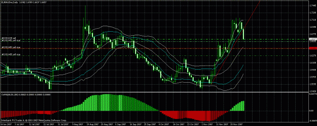 Click to Enlarge

Name: euraud.gif
Size: 35 KB