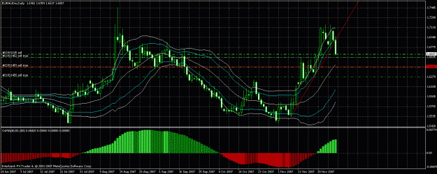 Click to Enlarge

Name: euraud.gif
Size: 35 KB