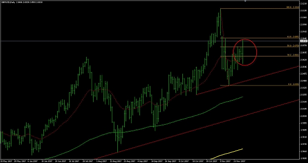 Click to Enlarge

Name: gbpusd-d-112707.jpg
Size: 135 KB