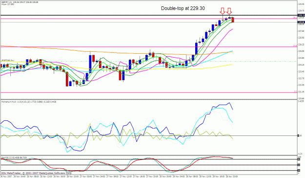 Click to Enlarge

Name: gbpjpy 1h.gif
Size: 36 KB