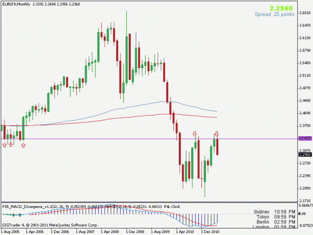 Click to Enlarge

Name: eurlfx.gif
Size: 14 KB