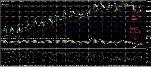 Click to Enlarge

Name: GBPJPY-TrpleCCI.JPG
Size: 142 KB