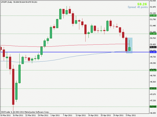 Click to Enlarge

Name: lfxjpy.gif
Size: 11 KB