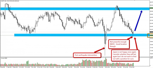 Click to Enlarge

Name: 2011-05-08_USDJPY.jpg
Size: 121 KB