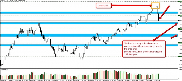 Click to Enlarge

Name: 2011-05-08_EURUSD.jpg
Size: 136 KB