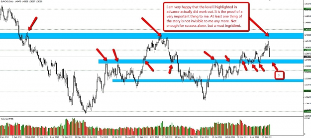 Click to Enlarge

Name: 2011-05-08_EURCAD.jpg
Size: 146 KB