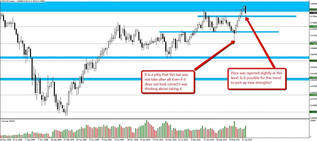 Click to Enlarge

Name: 2011-05-08_NZDUSD.jpg
Size: 142 KB