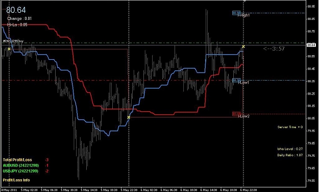 Click to Enlarge

Name: USDJPY.JPG
Size: 71 KB
