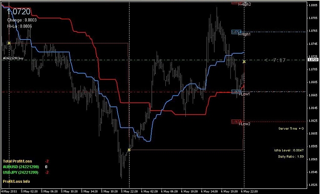 Click to Enlarge

Name: AUDUSD.JPG
Size: 73 KB