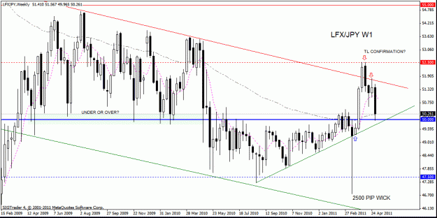 Click to Enlarge

Name: LFX-JPY W1  6-5-11 close.gif
Size: 25 KB