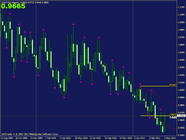 Click to Enlarge

Name: loonie_spot_on.gif
Size: 20 KB