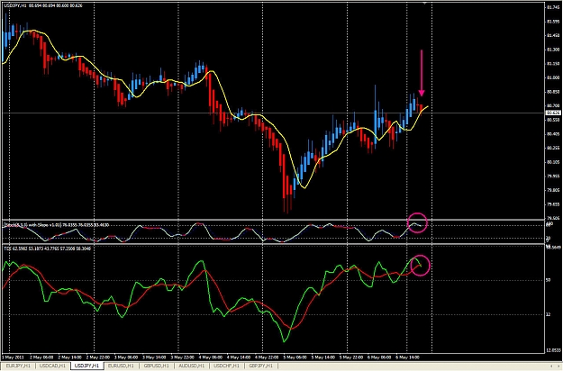 Click to Enlarge

Name: chart.jpg
Size: 181 KB