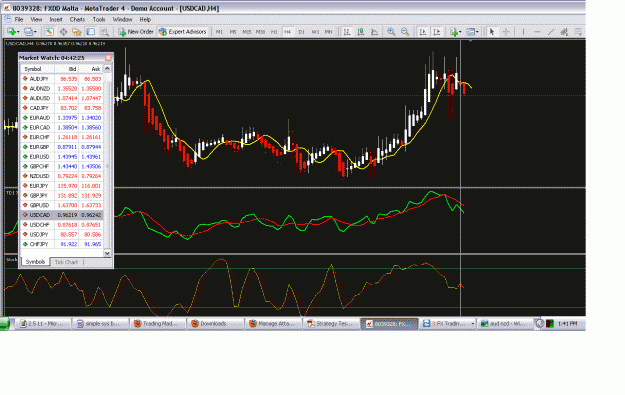 Click to Enlarge

Name: usd cad.gif
Size: 52 KB