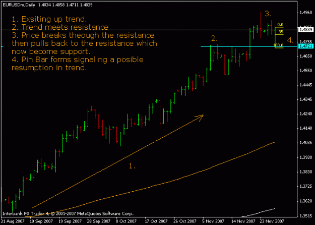 Click to Enlarge

Name: eur-usd.gif
Size: 12 KB