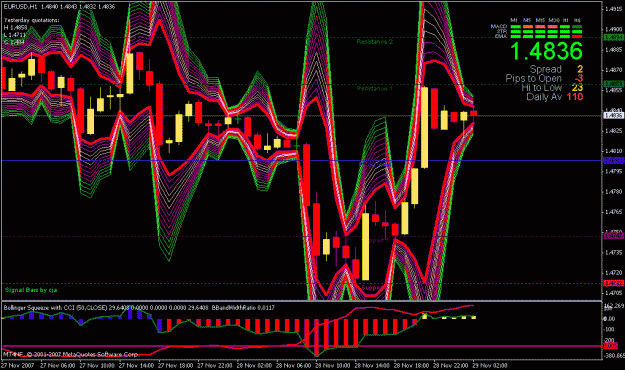 Click to Enlarge

Name: eurusd.gif
Size: 42 KB