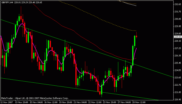 Click to Enlarge

Name: gbpjpy.gif
Size: 12 KB