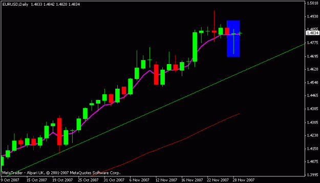 Click to Enlarge

Name: eurusd.gif
Size: 9 KB