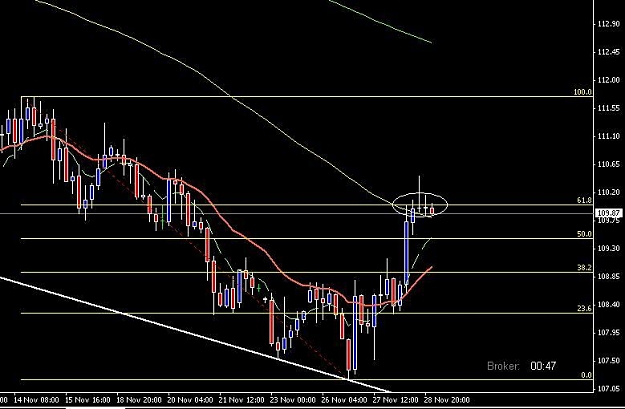 Click to Enlarge

Name: usdjpy.JPG
Size: 54 KB