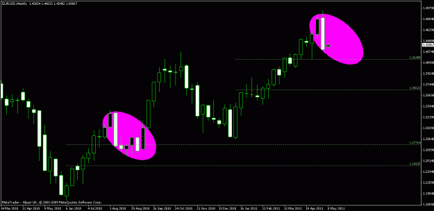 Click to Enlarge

Name: chart1.gif
Size: 15 KB