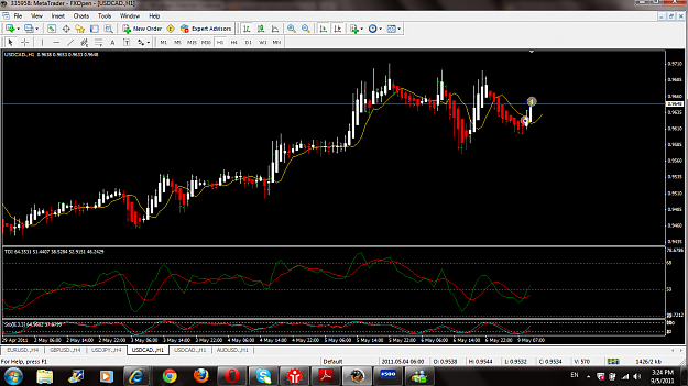 Click to Enlarge

Name: usdcad1.png
Size: 166 KB