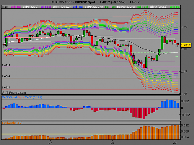 Click to Enlarge

Name: EURUSD Spot.png
Size: 36 KB